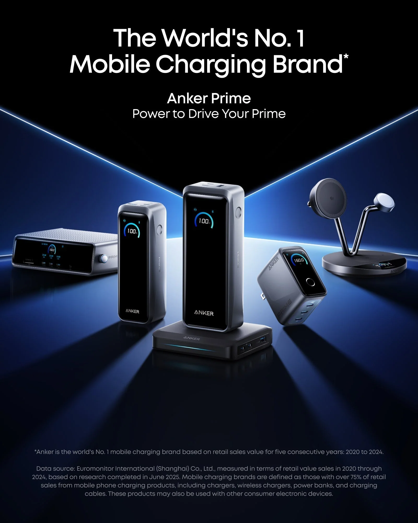 Anker Prime Power Bank (26K, 300W) - Image 7
