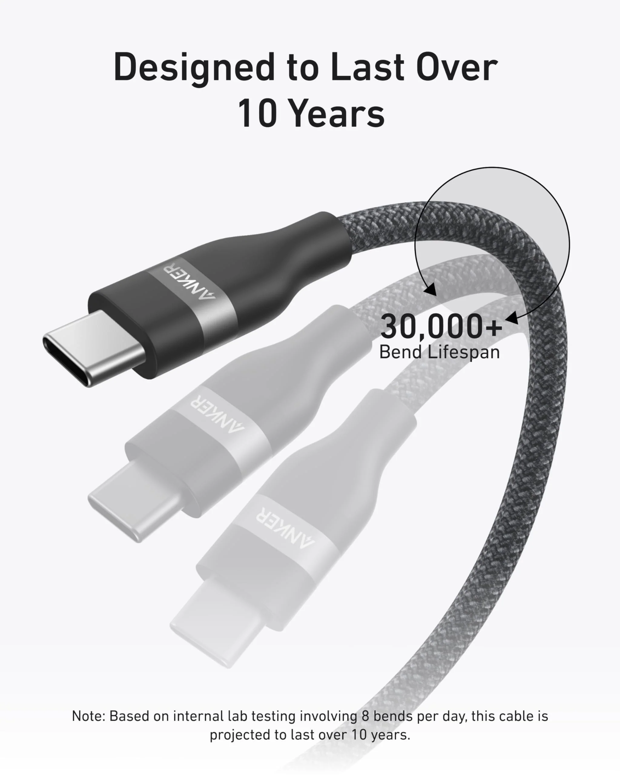 Anker Nano Charger (45W, Smart Display, 180° Foldable) - Image 137