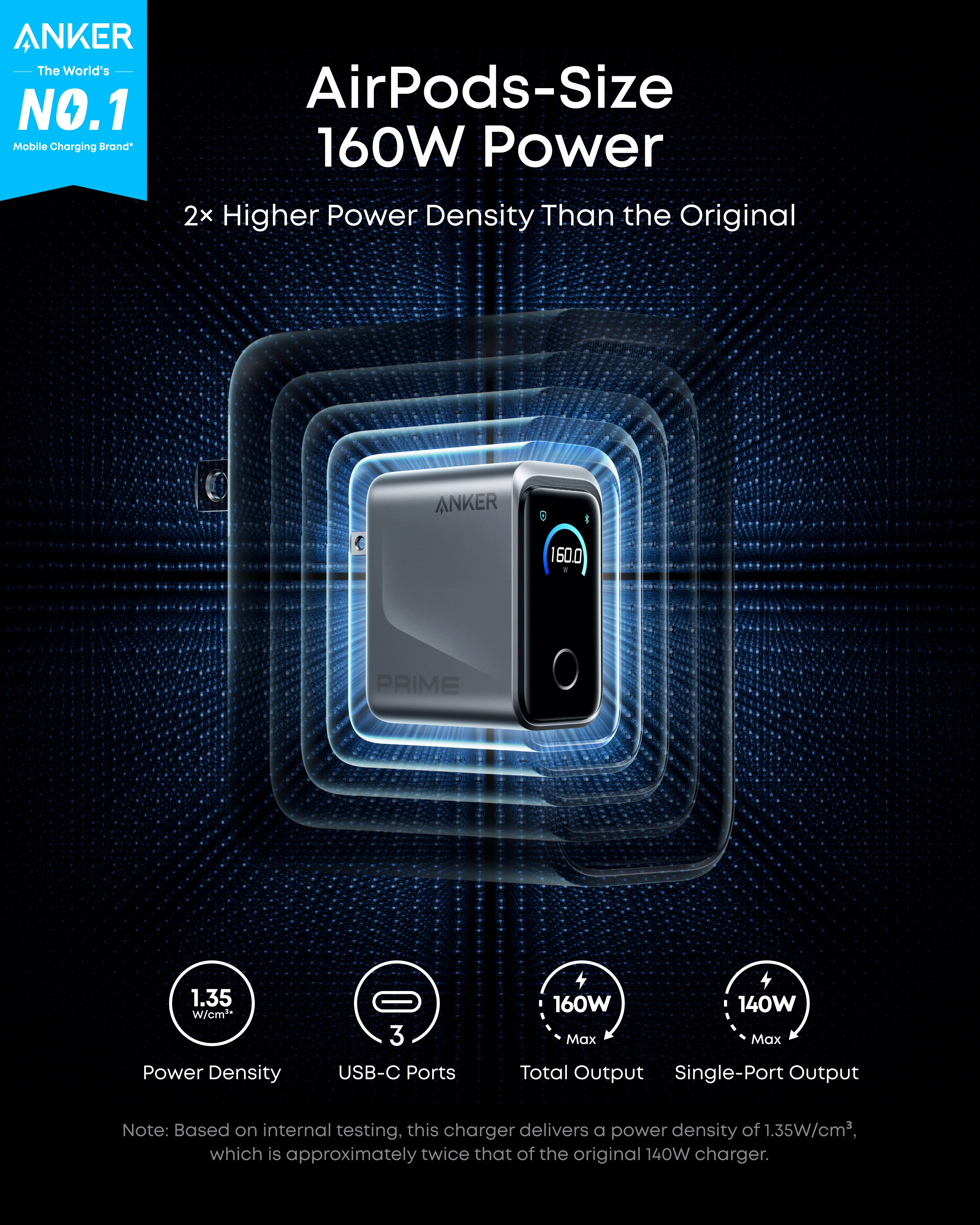 Anker Prime Charger (160W, 3 Ports, Smart Display) - Image 2