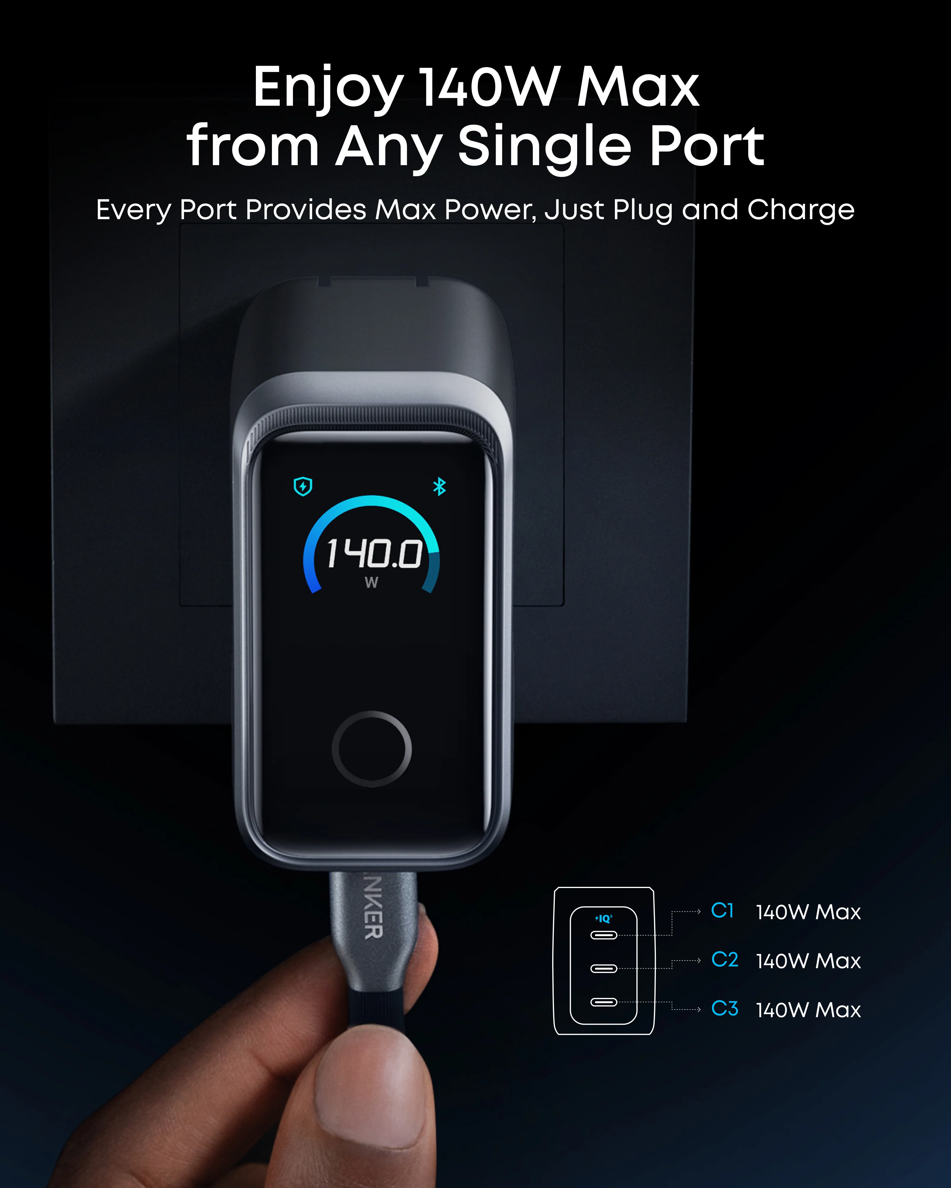 Anker Prime Charger (160W, 3 Ports, Smart Display) - Image 4