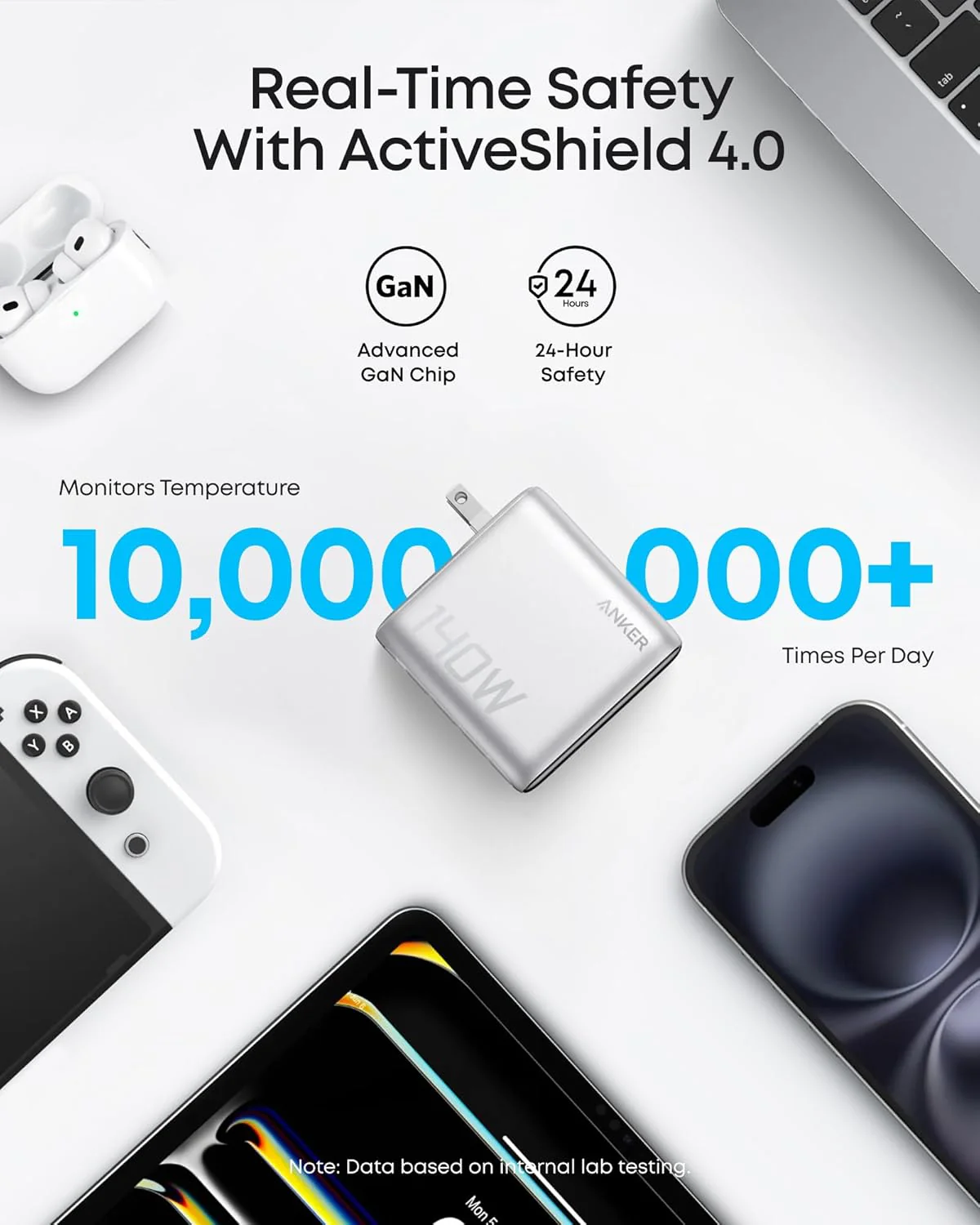Anker Charger (140W, 4-Port, PD 3.1) with USB-C Cable - Image 12