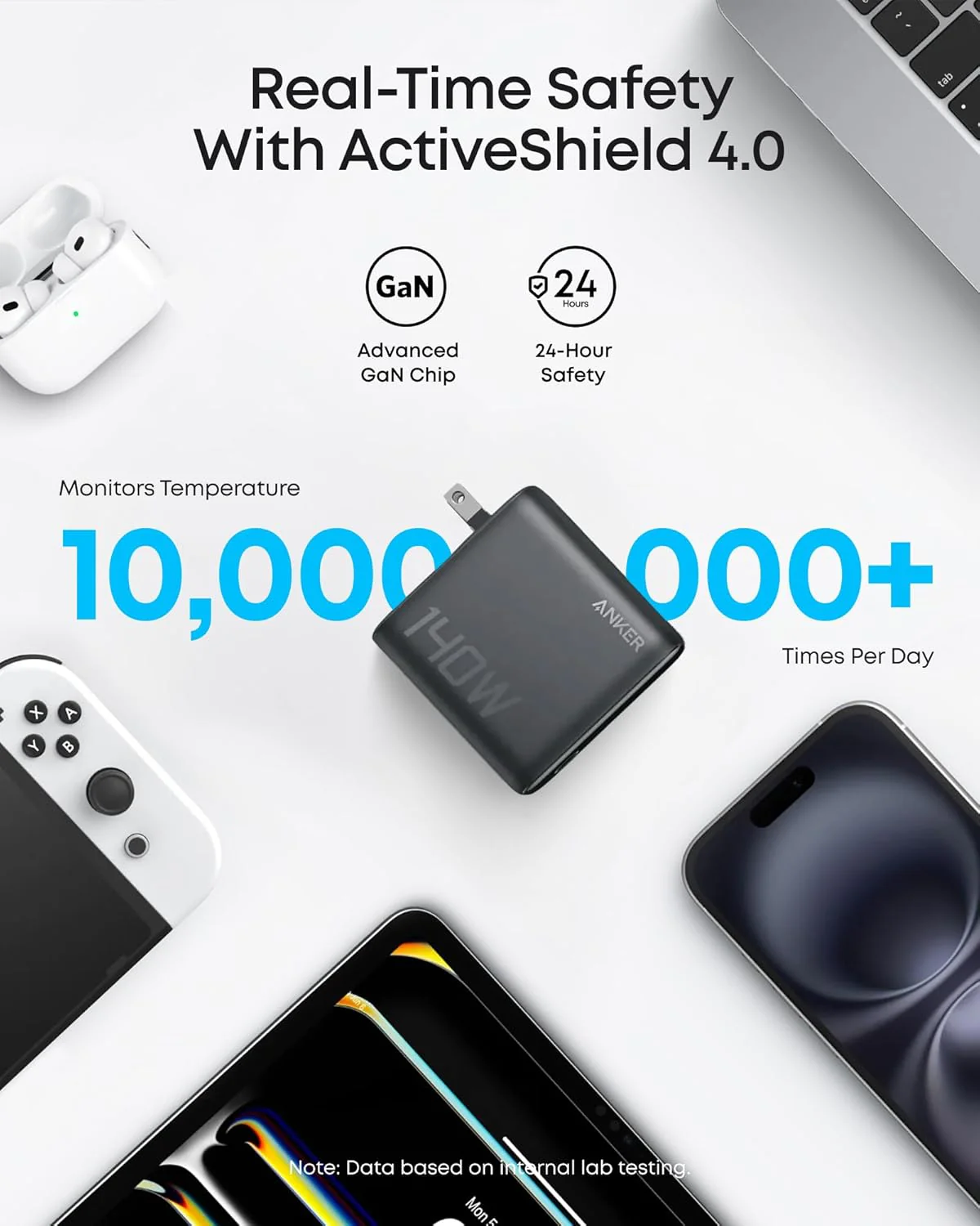 Anker Charger (140W, 4-Port, PD 3.1) with USB-C Cable - Image 6
