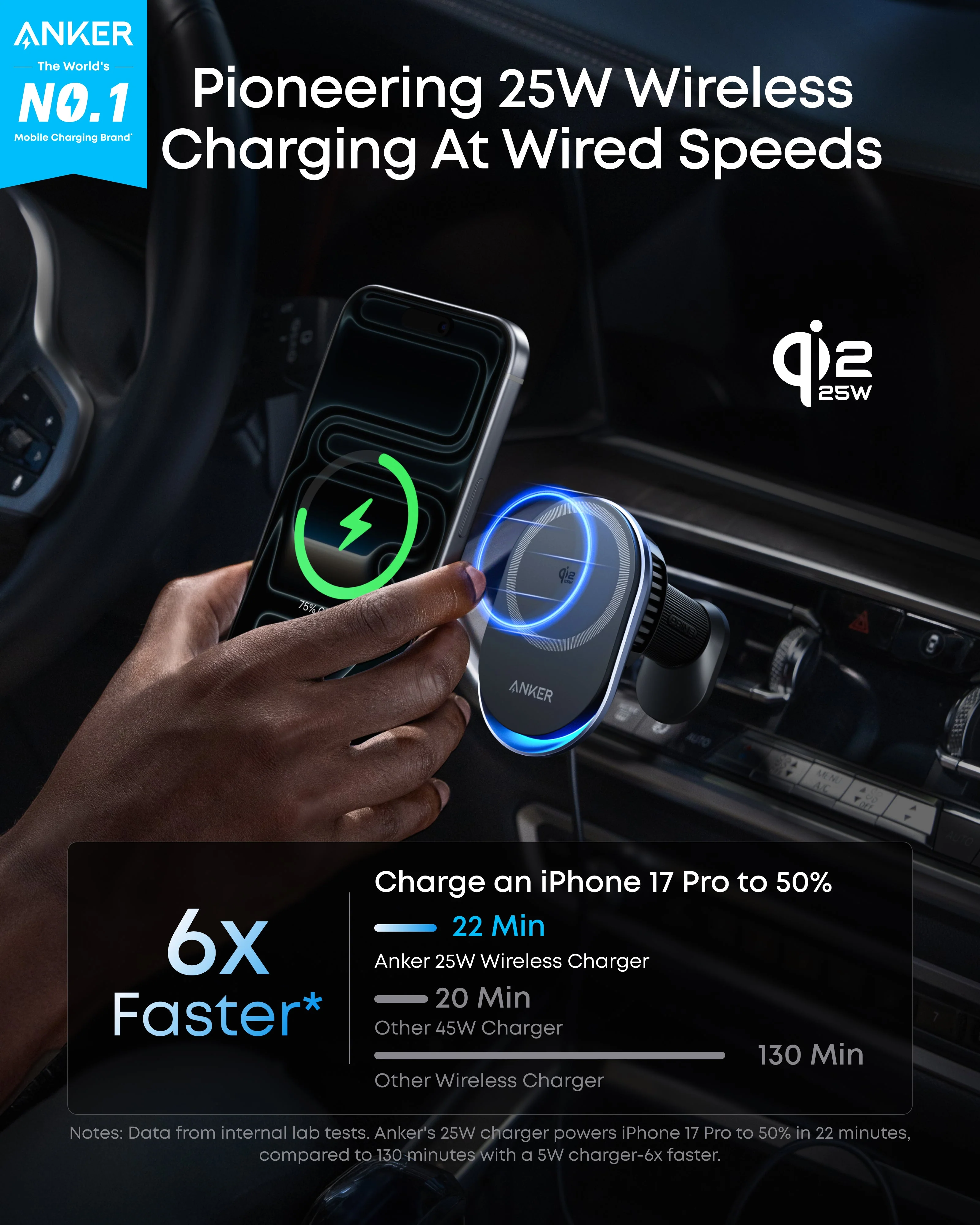 Anker Prime Wireless Car Charger (MagGo, AirCool, Pad) - Image 3