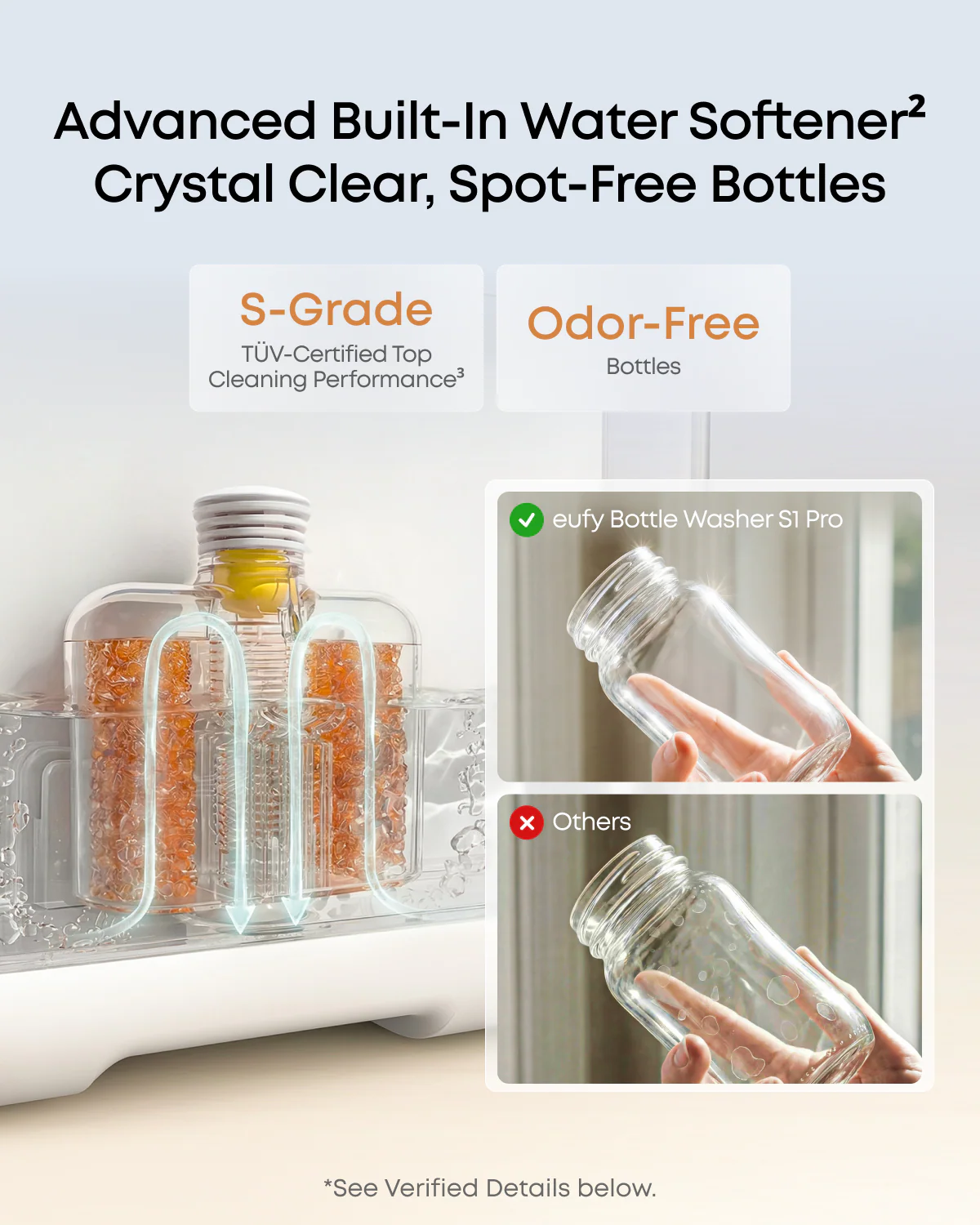 eufy Baby Bottle Washer S1 Pro + 6-Month Essential Cleaning Kit - Image 3