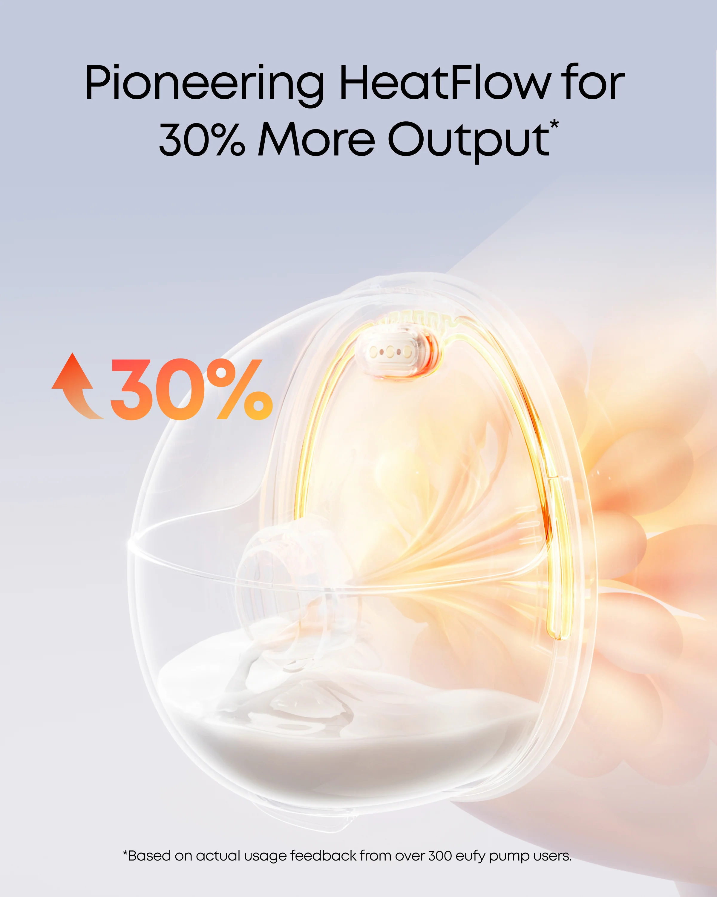 eufy Wearable Breast Pump S1 Pro Essential Kit with 24mm Flange - Image 2