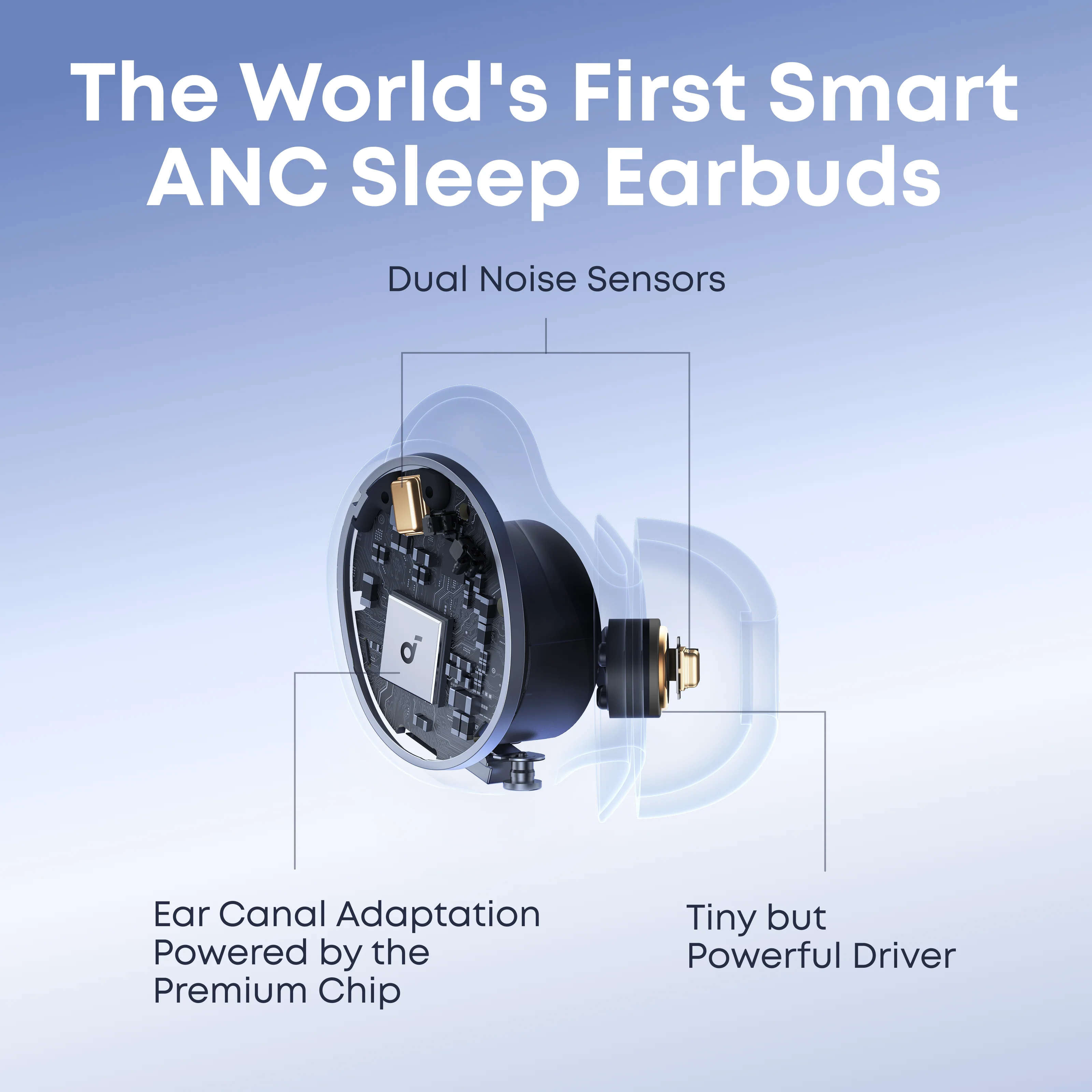 soundcore Sleep A30 Special / Sleep A30 | The World's First Sleep Earbuds with a Triple Noise Reduction System - Image 37