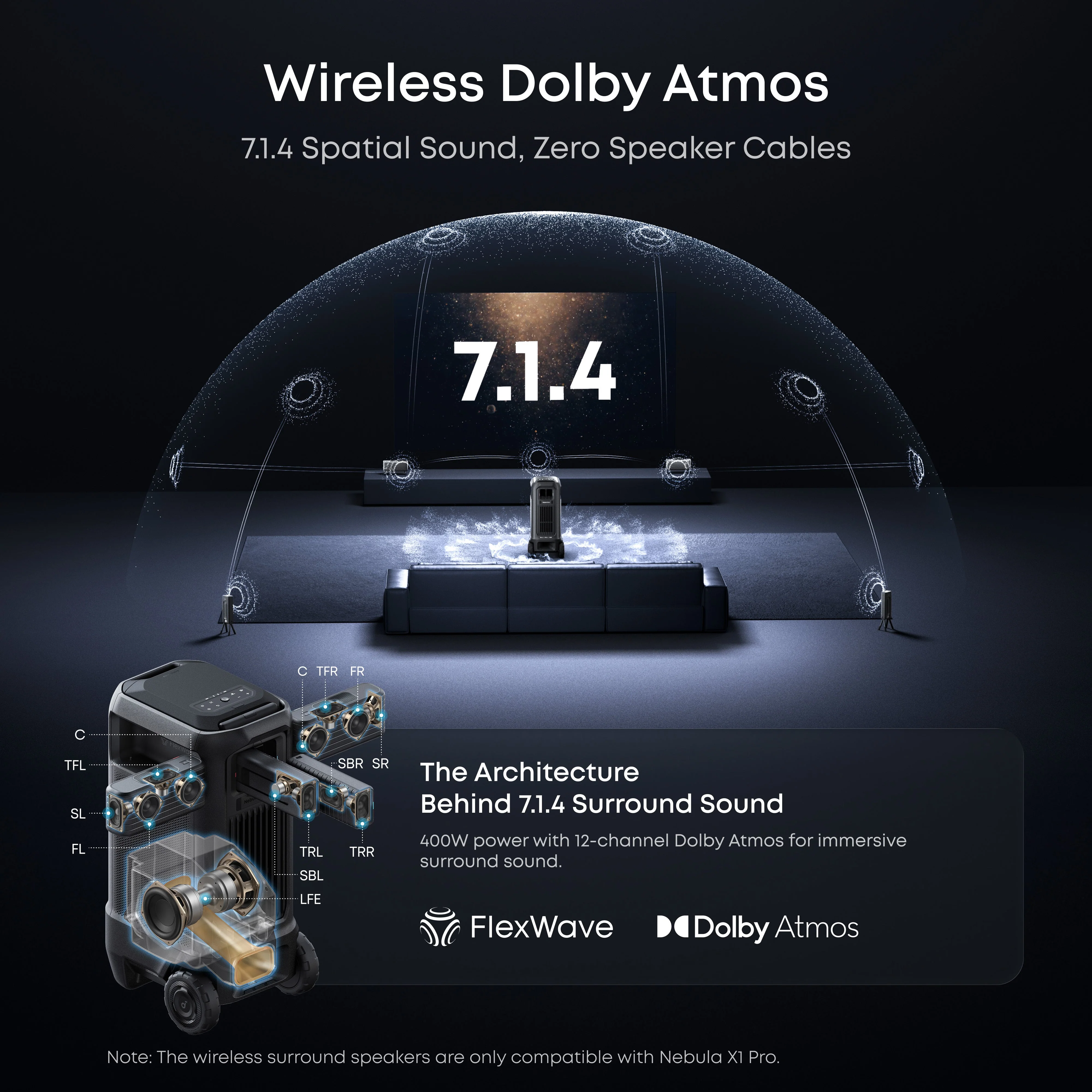 soundcore Nebula X1 Pro 4K Projector | World's First Mobile Theater Station - Image 26