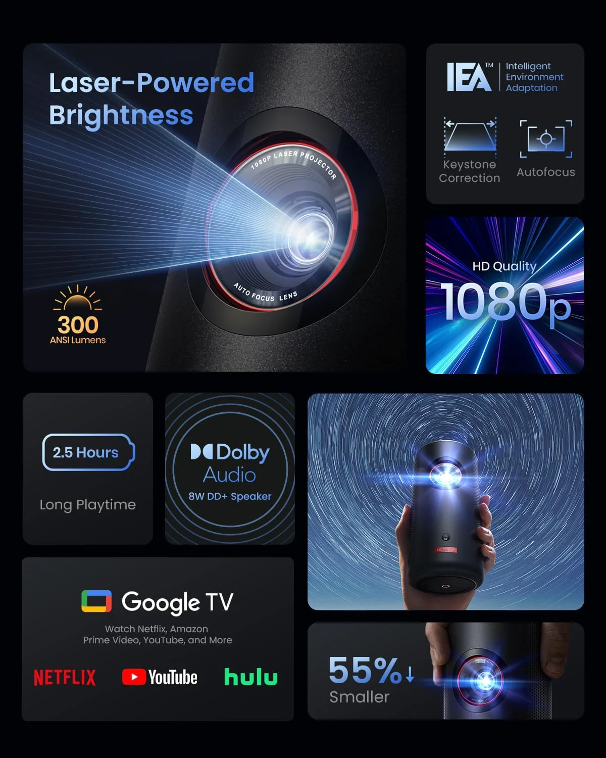 soundcore Nebula Capsule 3 Laser | Laser-Powered Mini Projector - Image 2