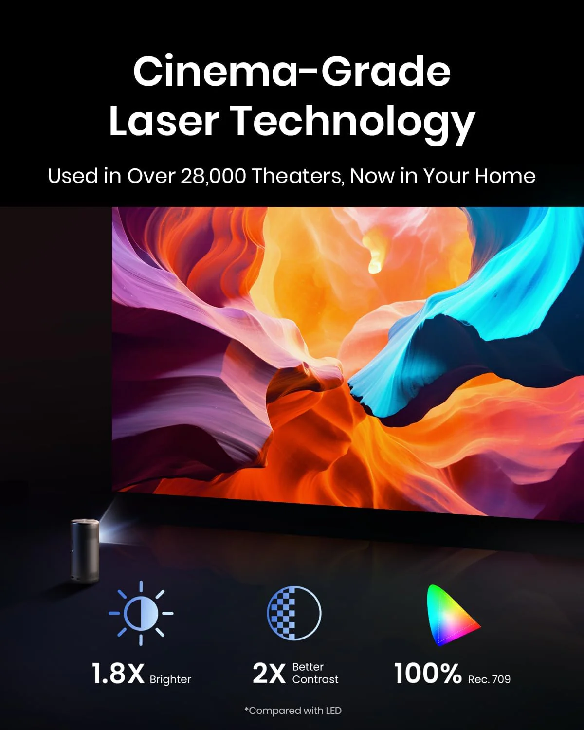 soundcore Nebula Capsule 3 Laser | Laser-Powered Mini Projector - Image 3