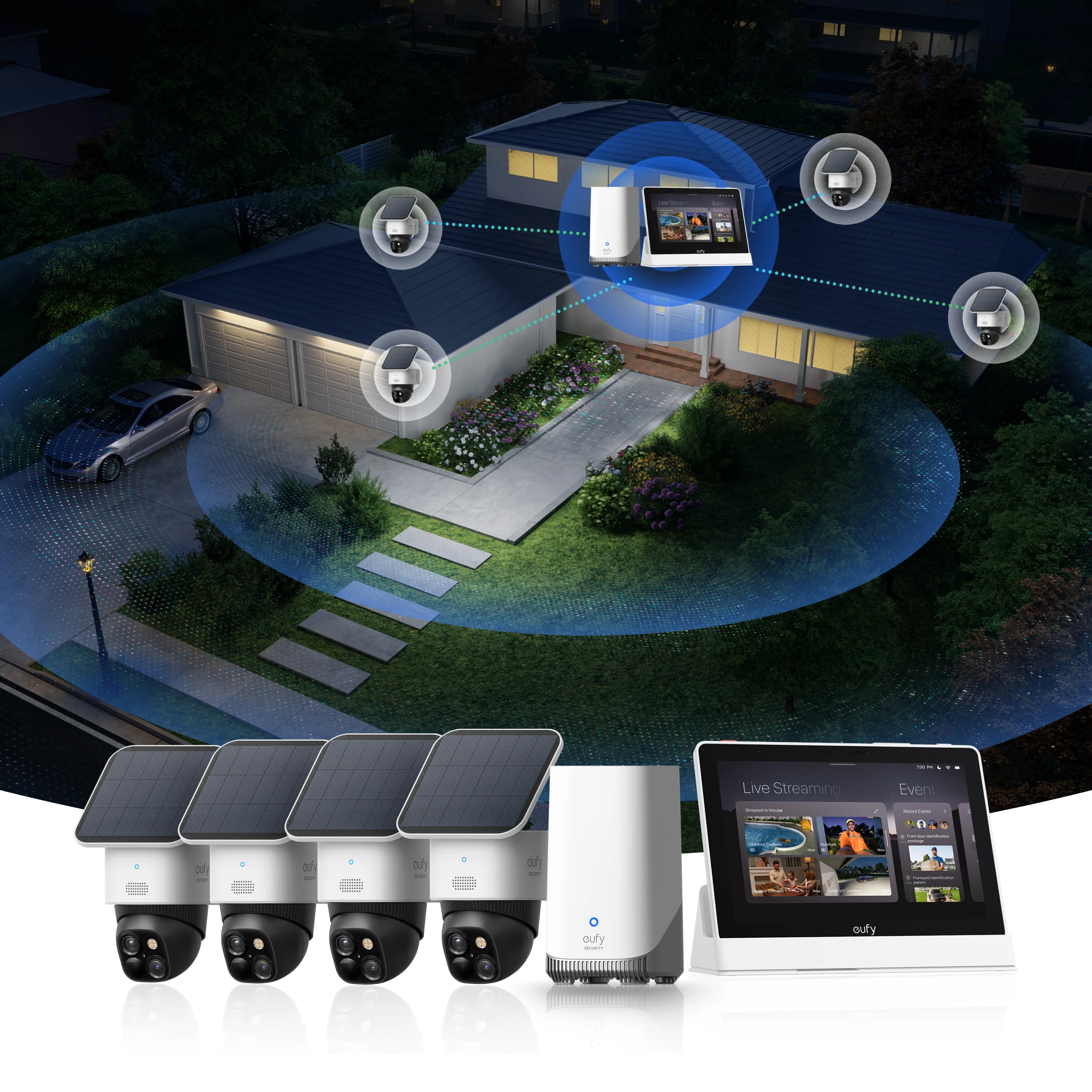 eufy LocalSecure System (Premium Solution)