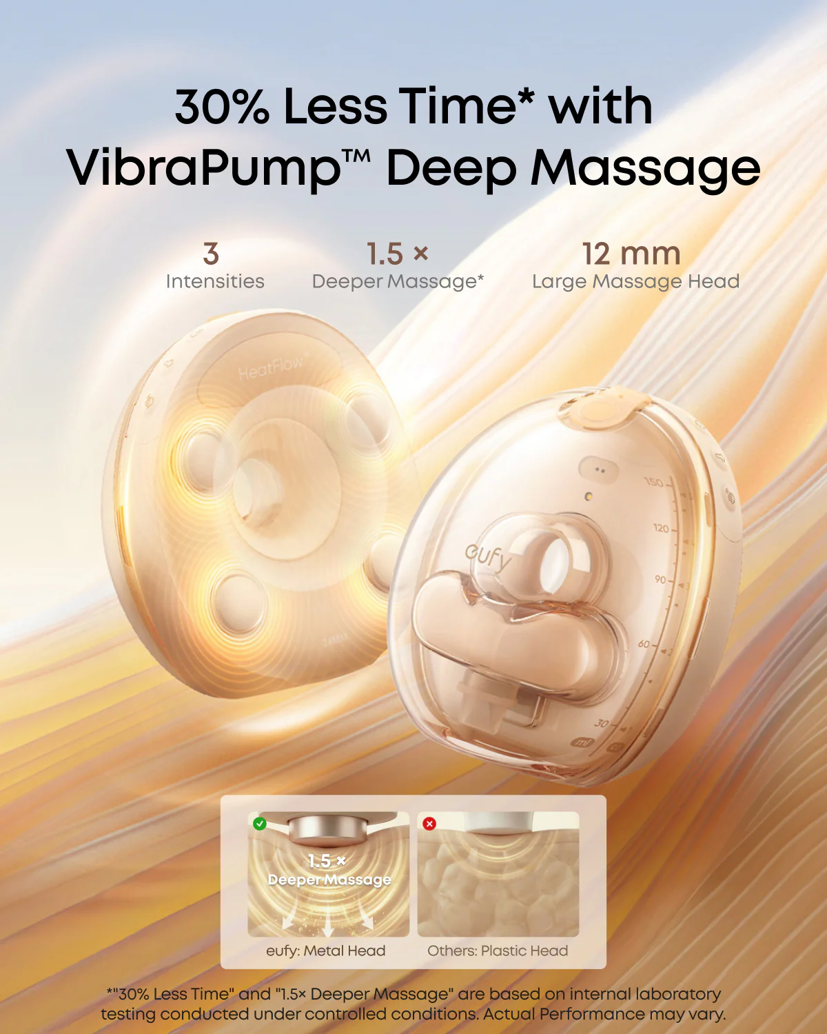 eufy Wearable Breast Pump S2 Pro & Baby Monitor E21 - Image 2