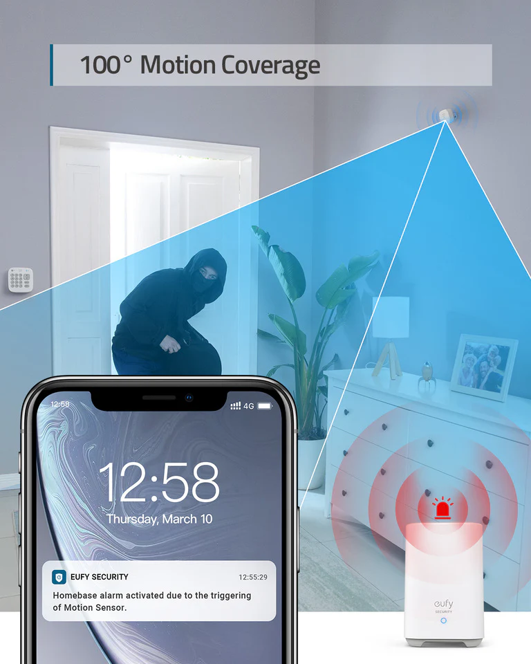 5-Piece Home Alarm Kit - Image 4
